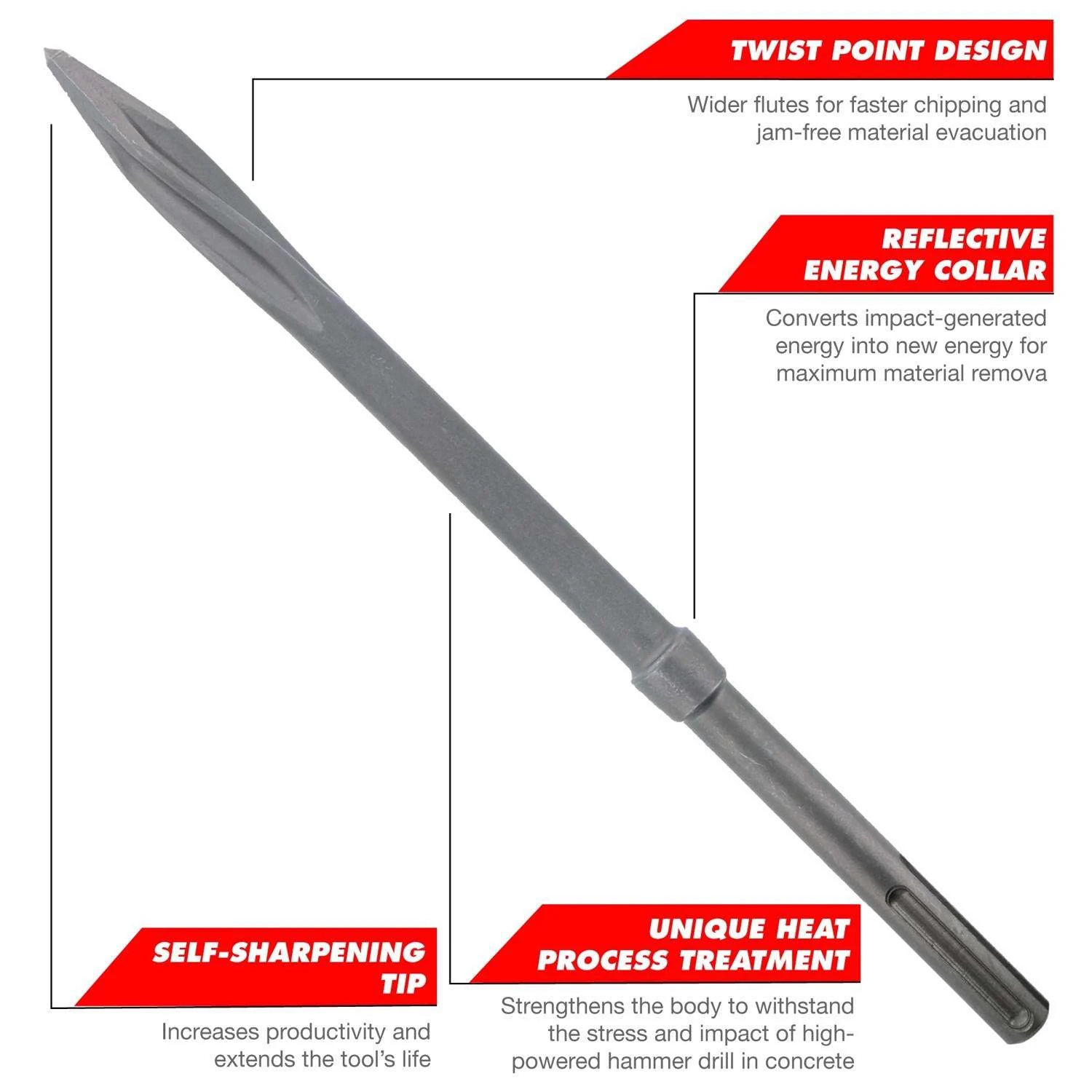 Diablo 3/4 In. W SDS-Plus Twist Point Chisel 1 Pc 2 Diablo 3/4 In. W SDS-Plus Twist Point Chisel 1 Pc - Image 2