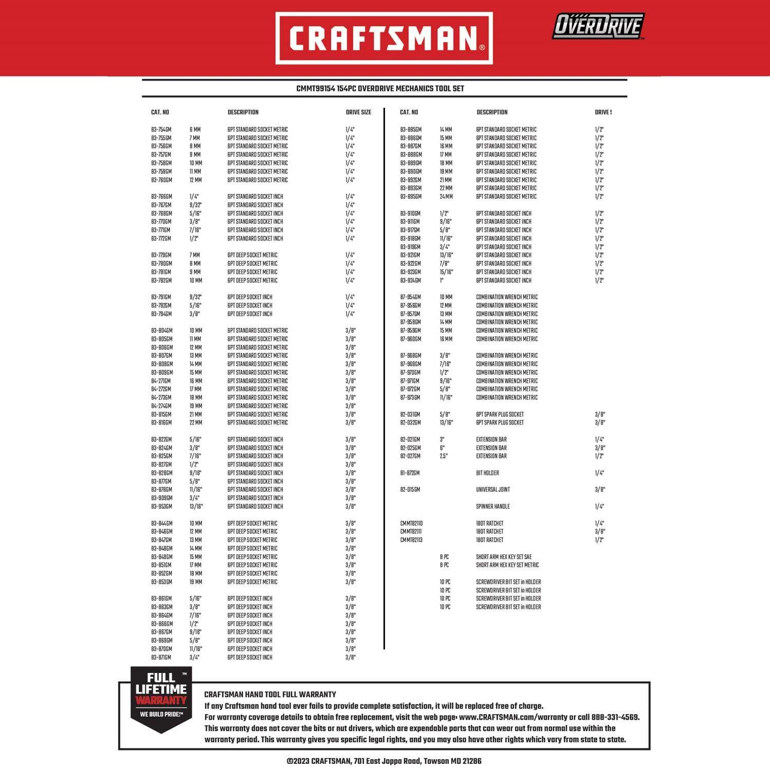 Craftsman OVERDRIVE 1/4 & 3/8 & 1/2 In. Drive Metric/SAE 6 Point Mechanic's Tool Set 154 Pc 3 Craftsman OVERDRIVE 1/4 & 3/8 & 1/2 In. Drive Metric/SAE 6 Point Mechanic's Tool Set 154 Pc - Image 3